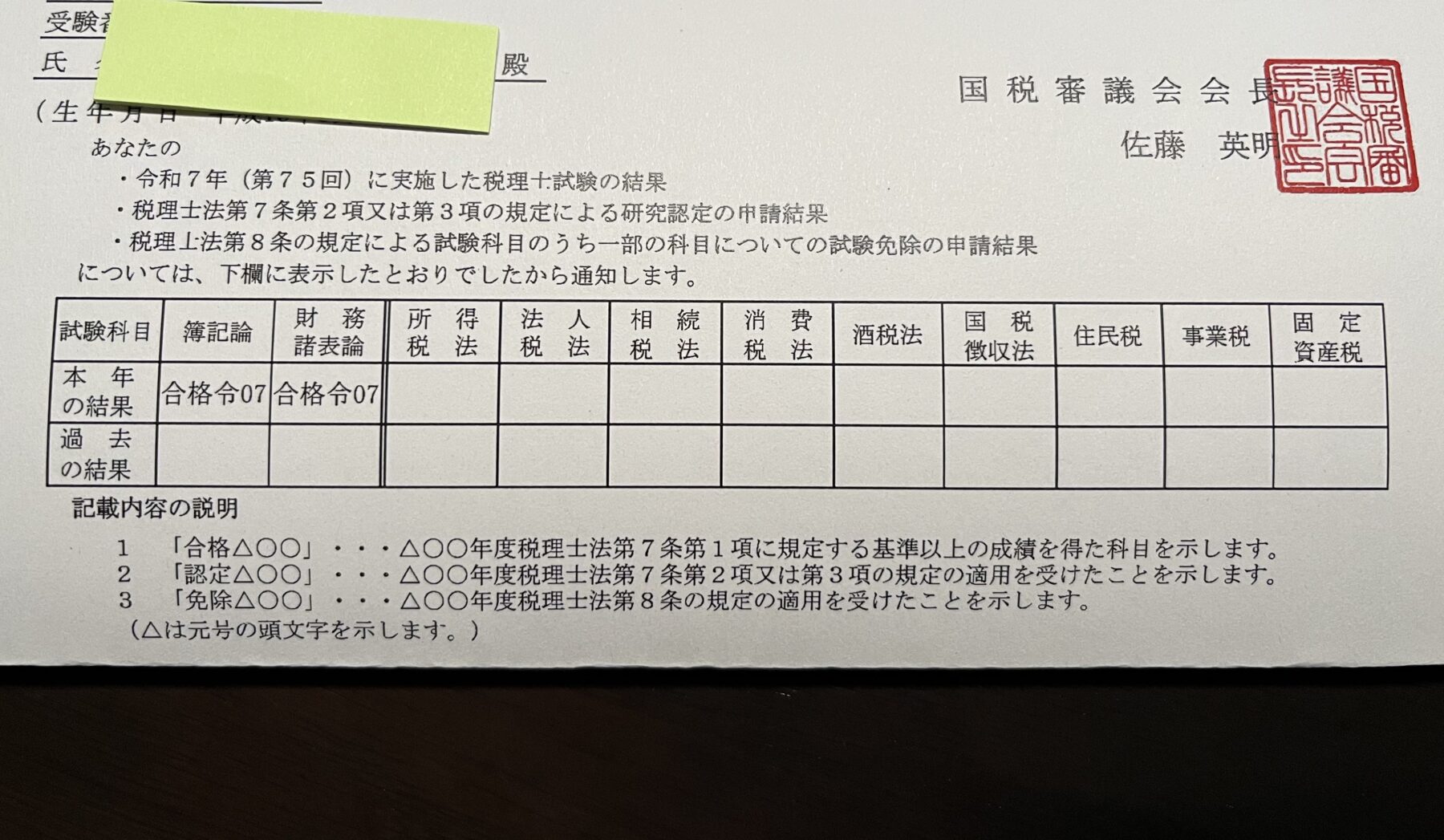 簿記論　財務諸表論　合格通知