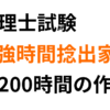 社会人が税理士試験の勉強時間を確保する方法
